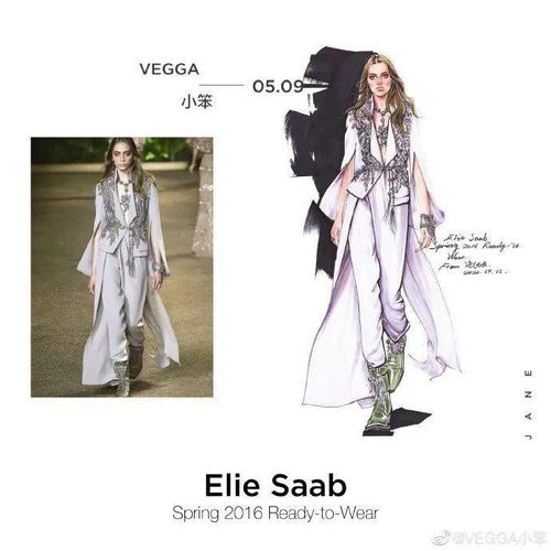 200张服装设计考研手绘效果图 从零到精通的绘制教程
